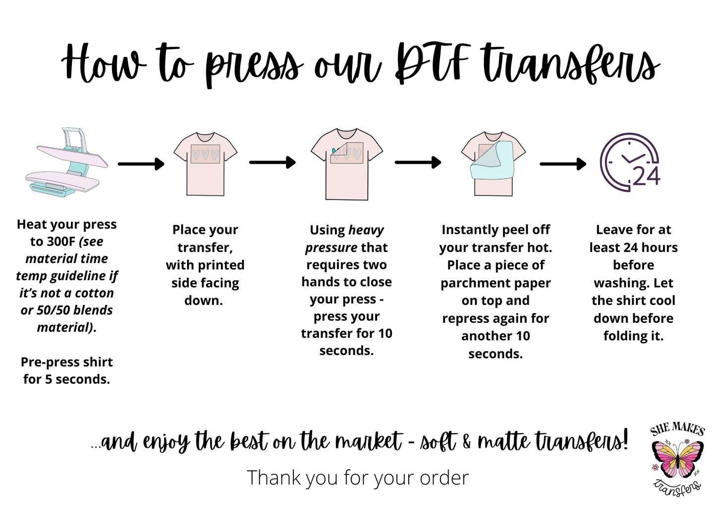 How to press dtf transfers in London, Ontario.